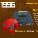 The Evolution of Gaming Consoles