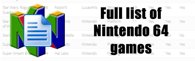 list of n64 games