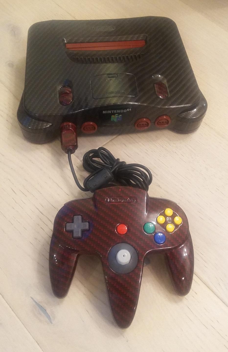 Five years of N64 Squid - N64 Squid